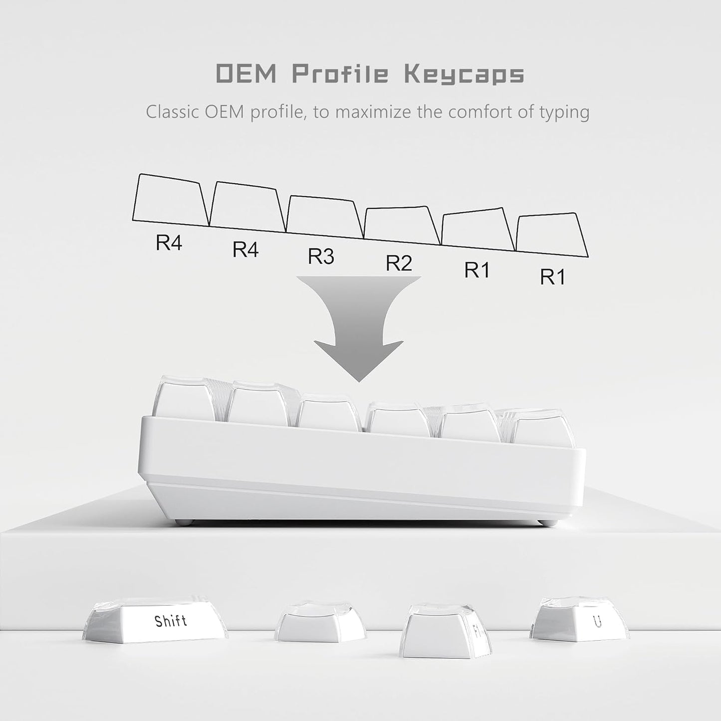 Jello Creamy White Side-Printed Translucent OEM Profile Keycap (113-Key)