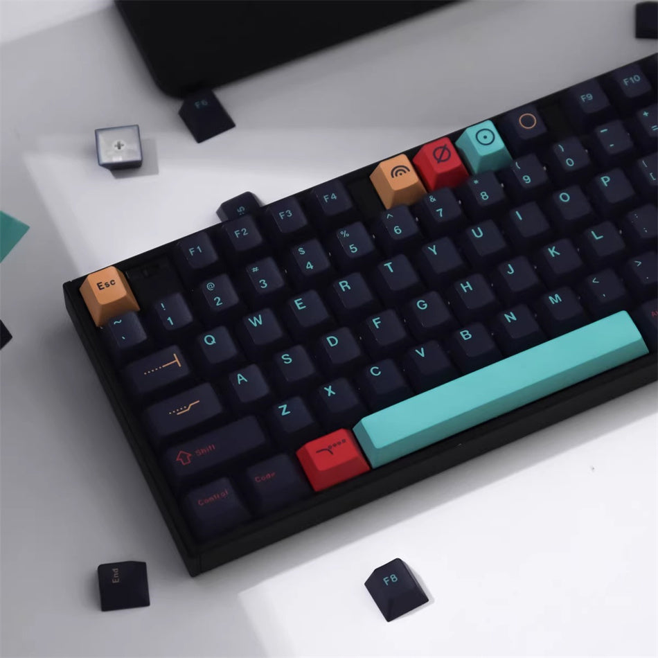 Metropolis Cherry PBT Clone Keycaps – CuriosityCaps