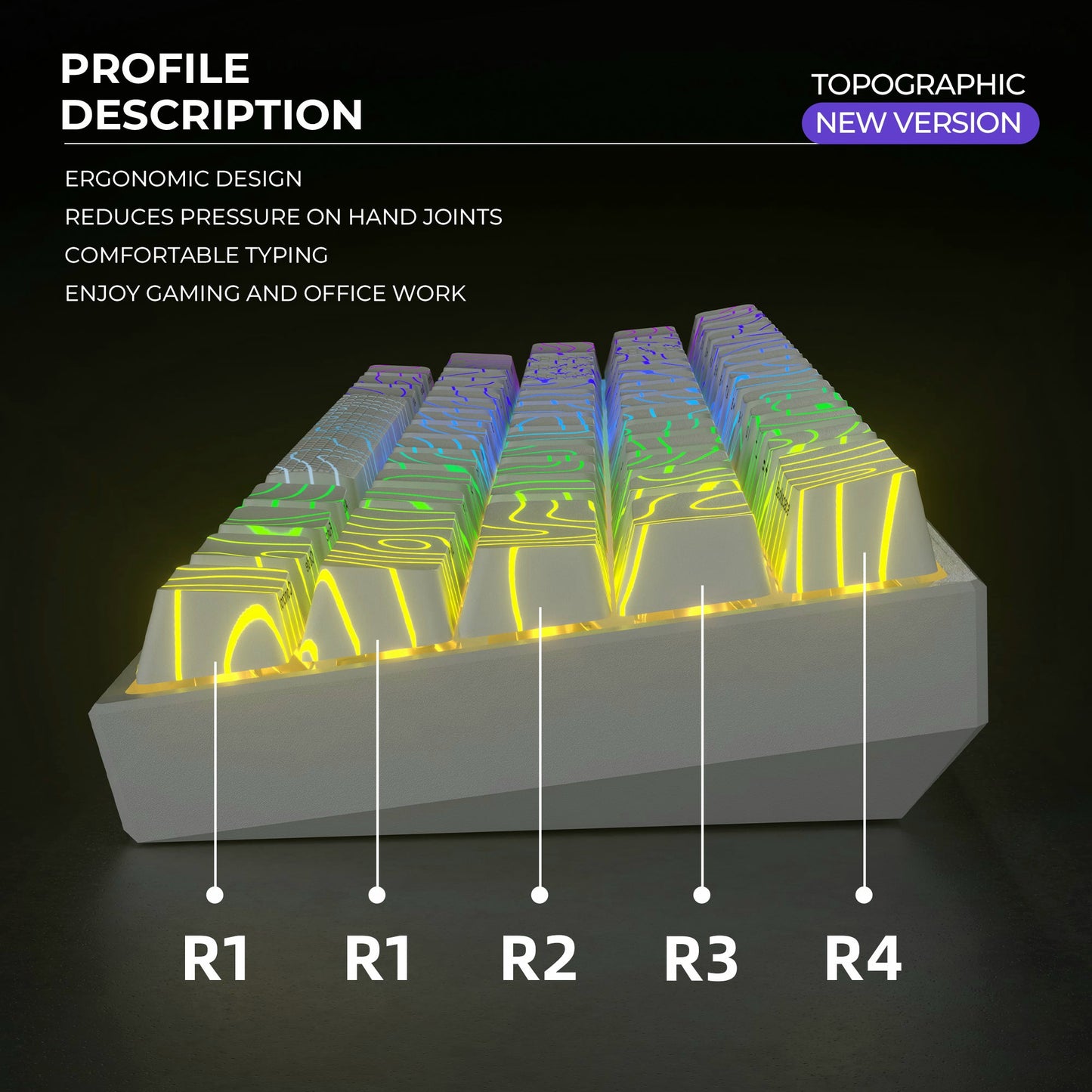 PREMIUM White Topographic Pattern IMD-Tech Shinethrough Keycap