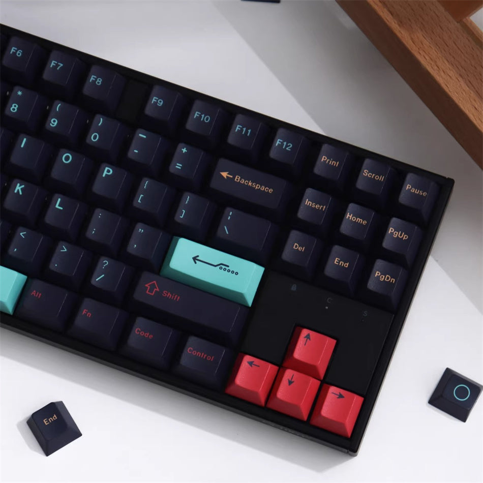 Metropolis Cherry PBT Clone Keycaps