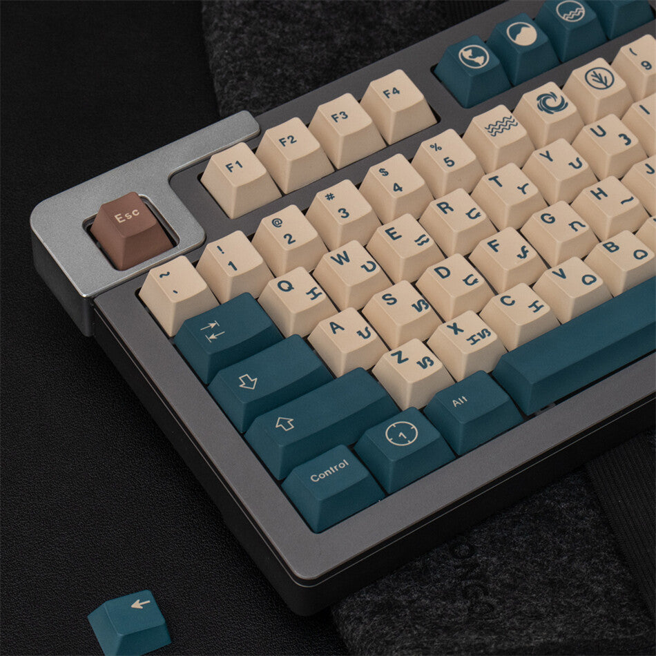 Earth Tones Cherry PBT Clone Keycaps