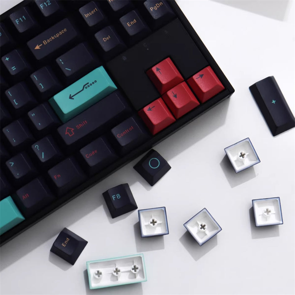 Metropolis Cherry PBT Clone Keycaps