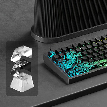 PREMIUM Wave of Kanagawa Pattern Shine-Through IMD-Tech Keycaps