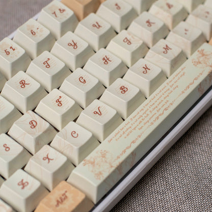 The Vow Cherry PBT Keycaps