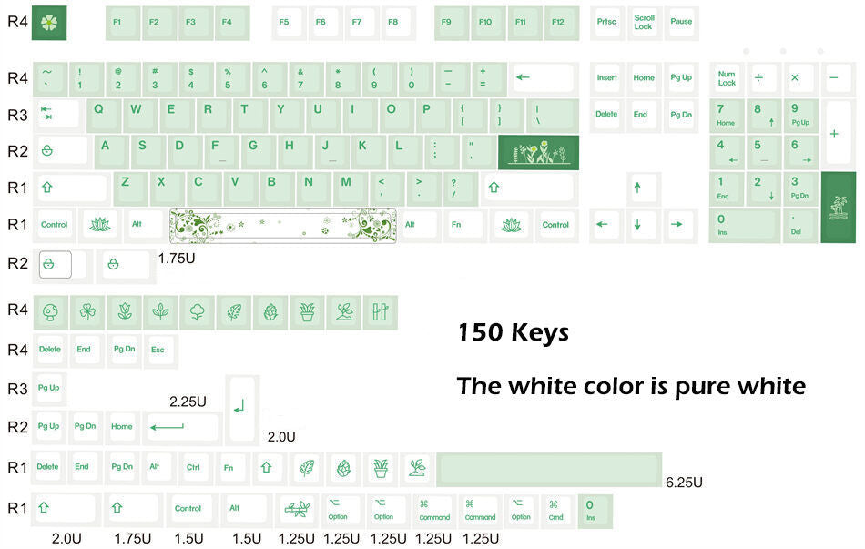 Botanical Garden Light Cherry PBT Clone Keycap