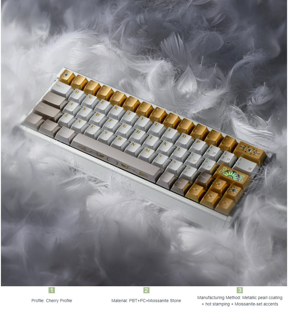 XVX Stained Glass Cherry Profile PBT+PC 181-Key Keycap Set