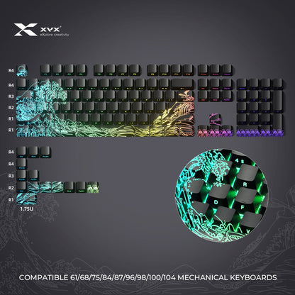 PREMIUM Wave of Kanagawa Pattern Shine-Through IMD-Tech Keycaps