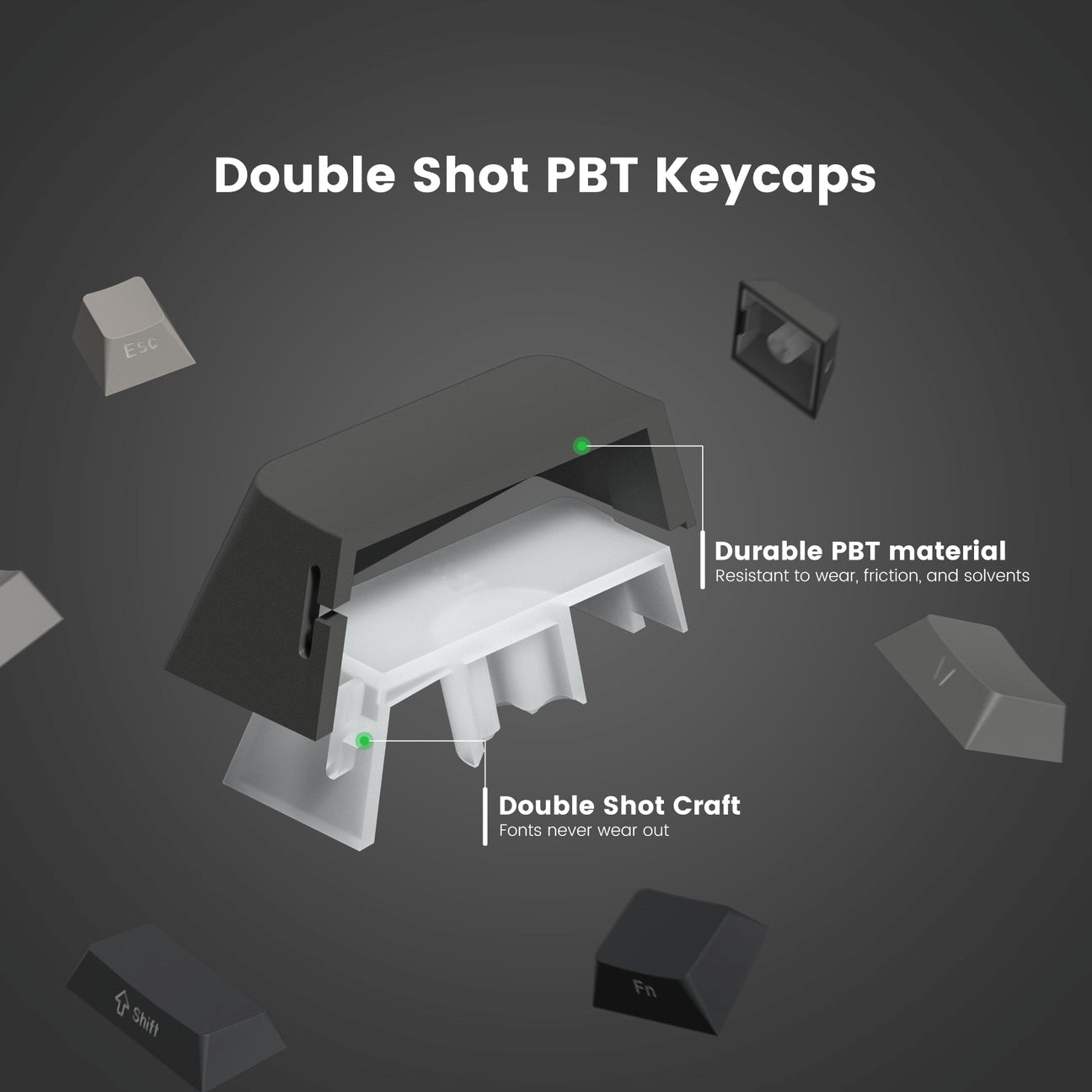 Dark Shadow Side Backlit Cherry Pbt Keycap