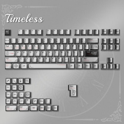 PREMIUM Time Metallic Coated Chery PBT Keycap Set