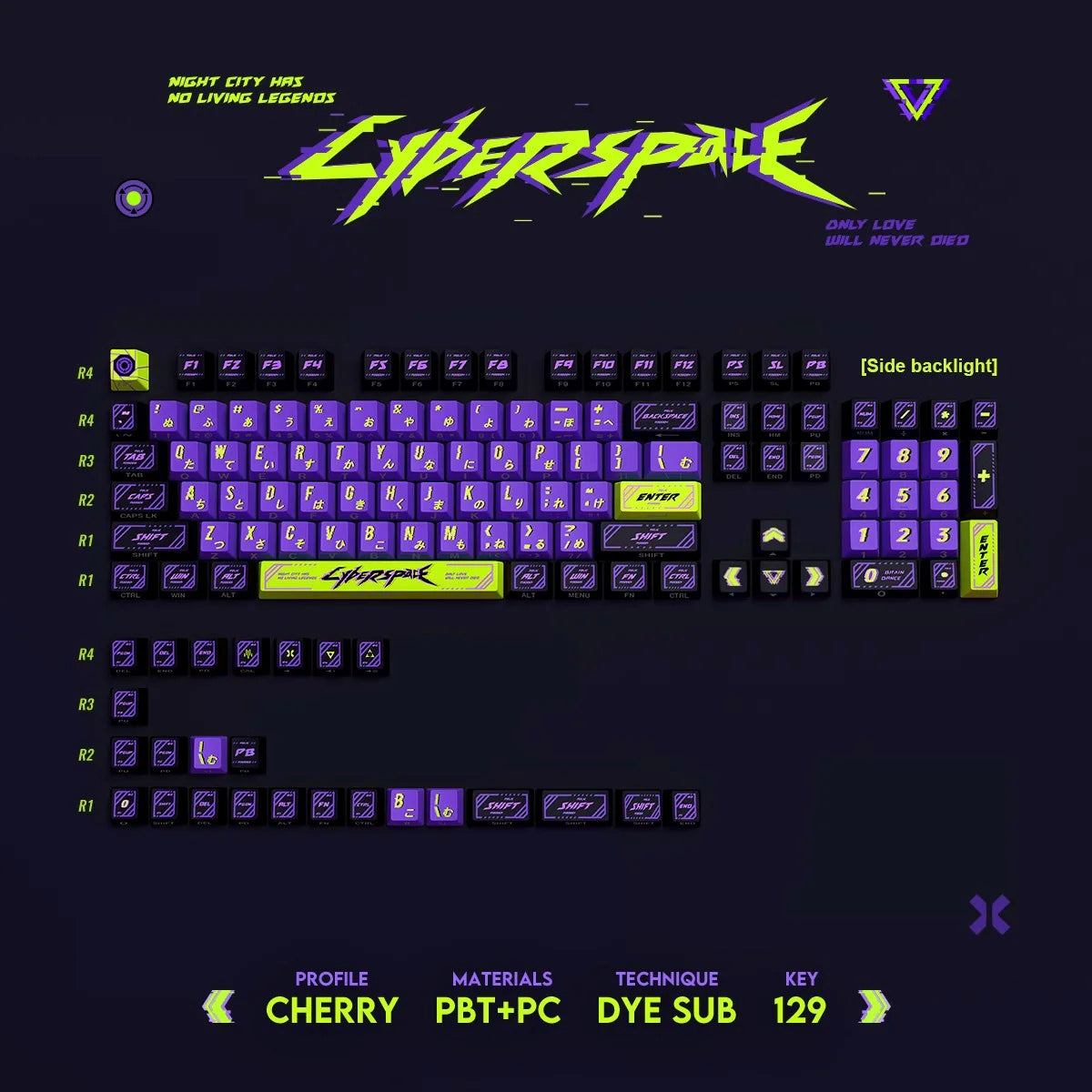Cyberpunk Night City Side Backlit Dual Legends Cherry PBT Keycaps with Keycap Storage Box