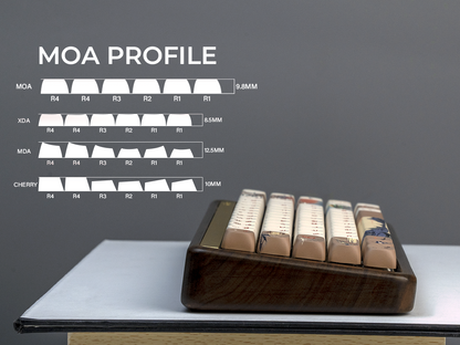 Mount Fuji Premium Moa Profile PBT Keycap