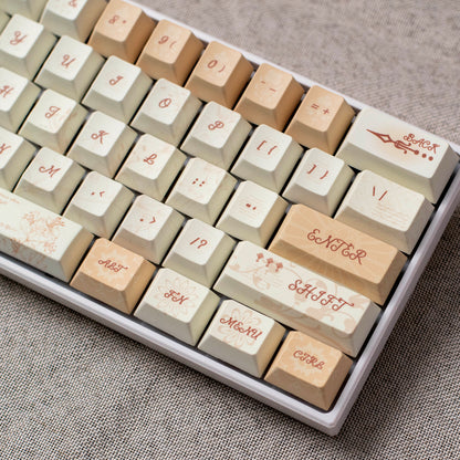 The Vow Cherry PBT Keycaps