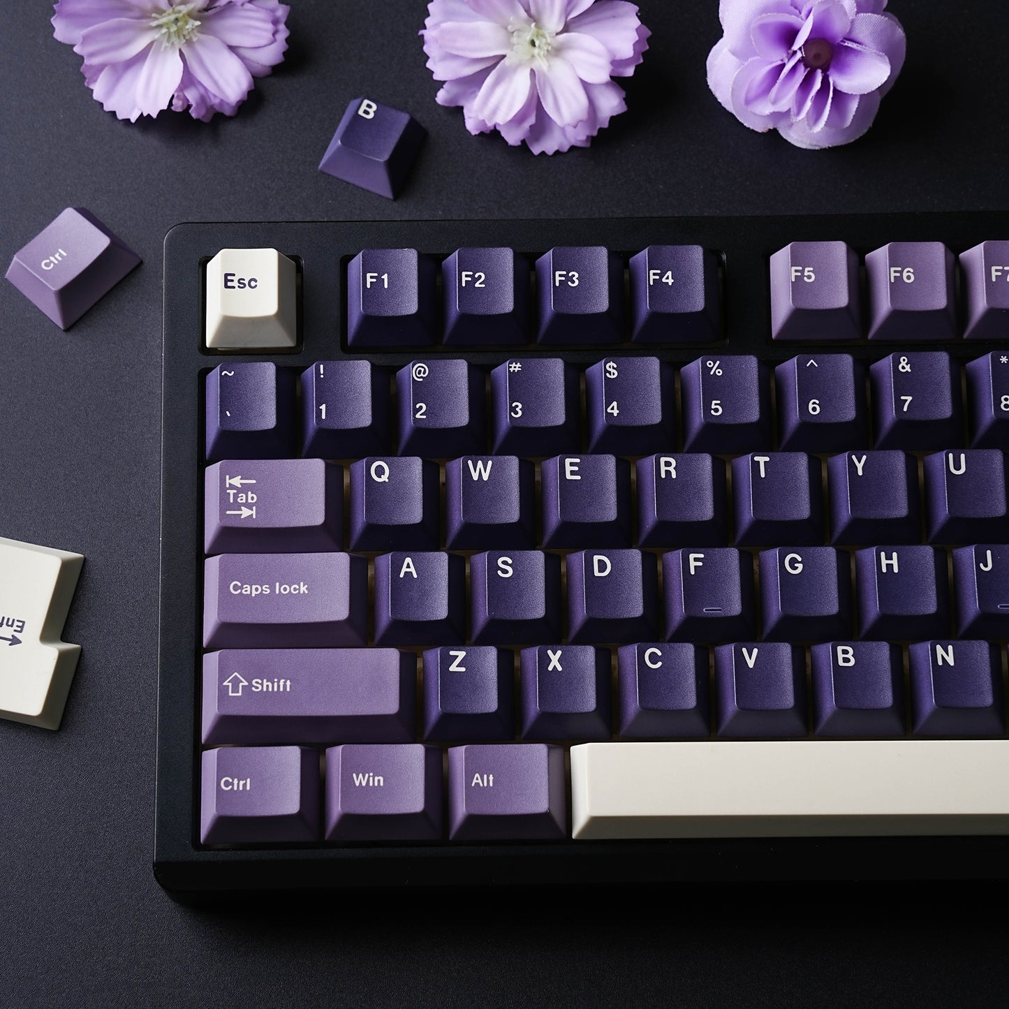 Carbon Purple 1.7mm Thick PBT Keycaps