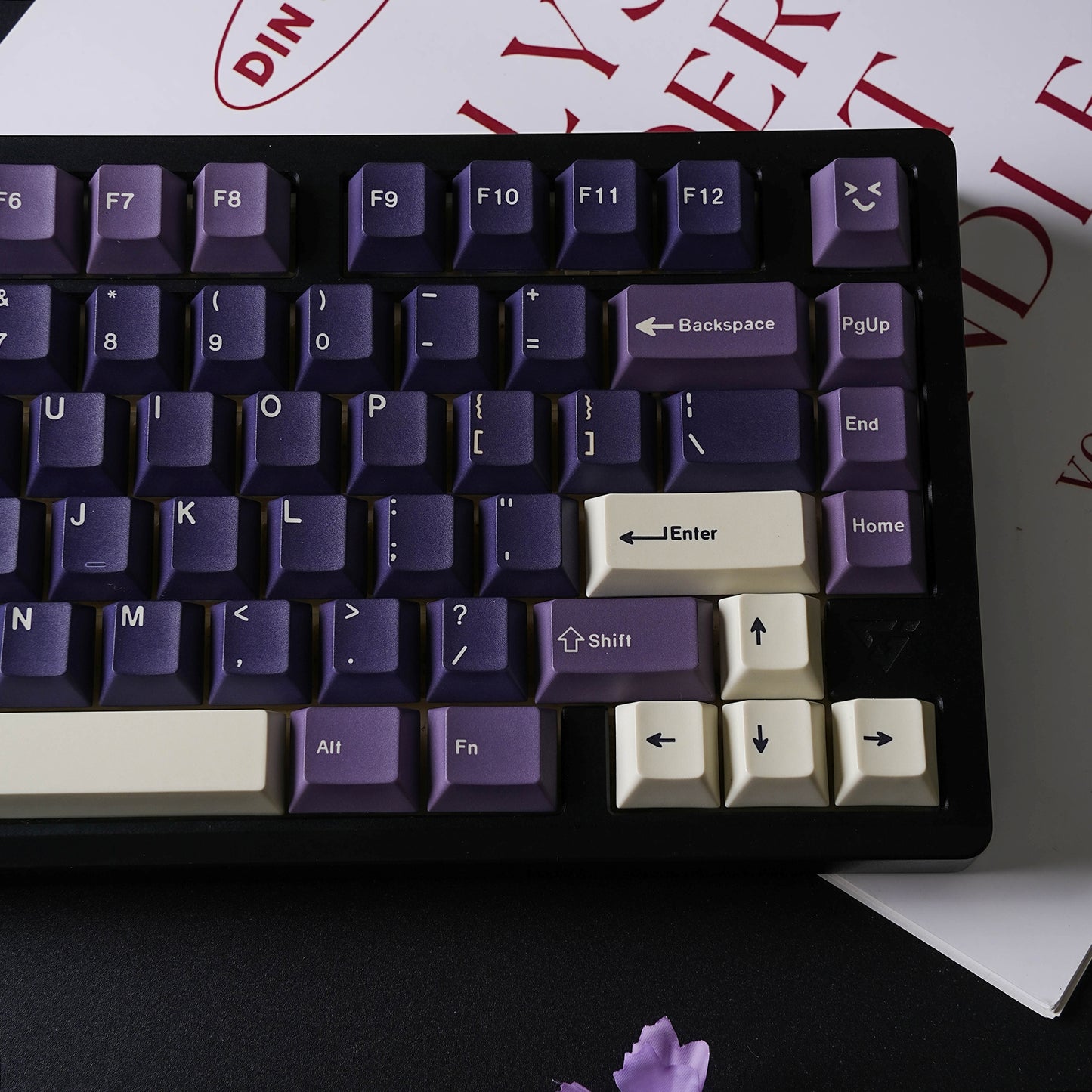 Carbon Purple 1.7mm Thick PBT Keycaps