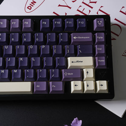 Carbon Purple 1.7mm Thick PBT Keycaps