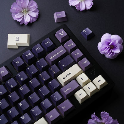 Carbon Purple 1.7mm Thick PBT Keycaps