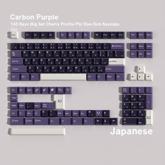 Carbon Purple 1.7mm Thick PBT Keycaps