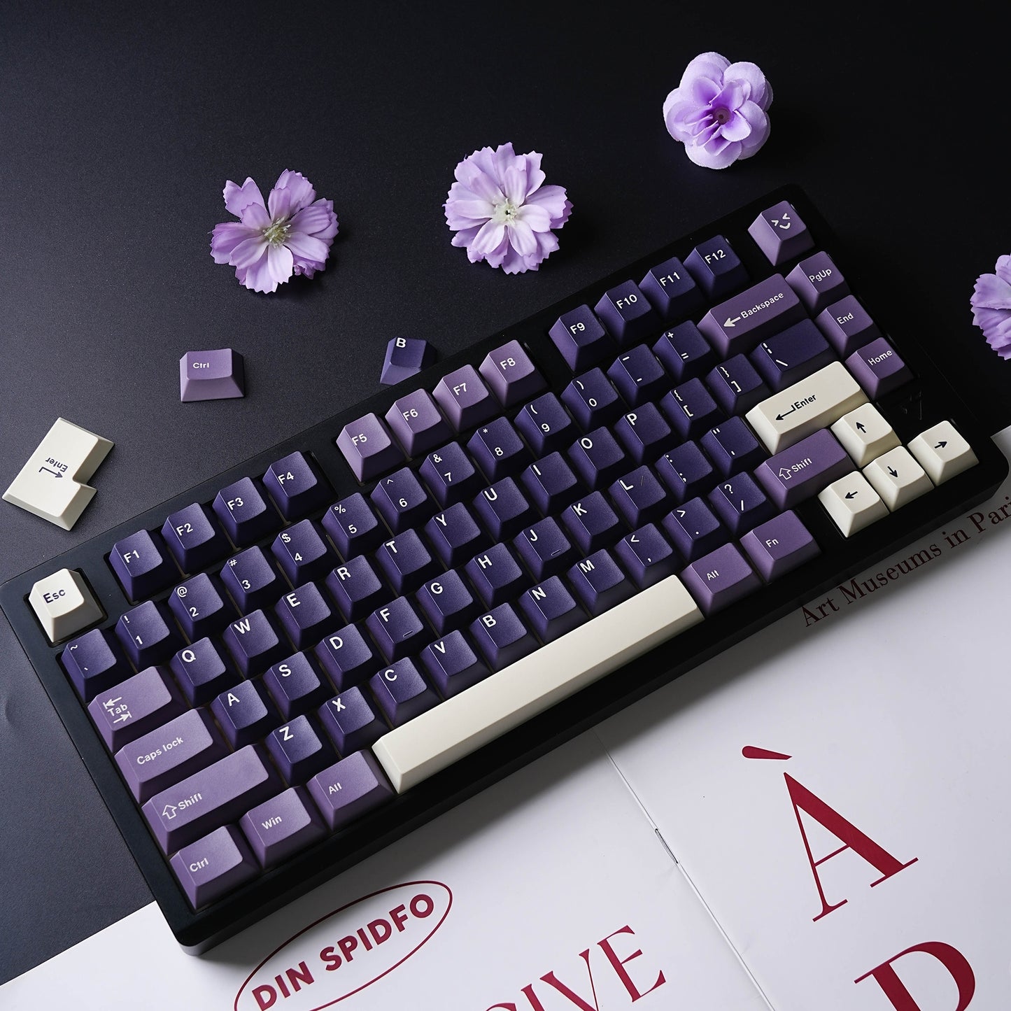 Carbon Purple 1.7mm Thick PBT Keycaps