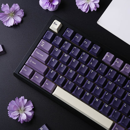 Carbon Purple 1.7mm Thick PBT Keycaps