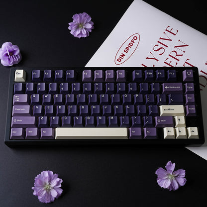Carbon Purple 1.7mm Thick PBT Keycaps