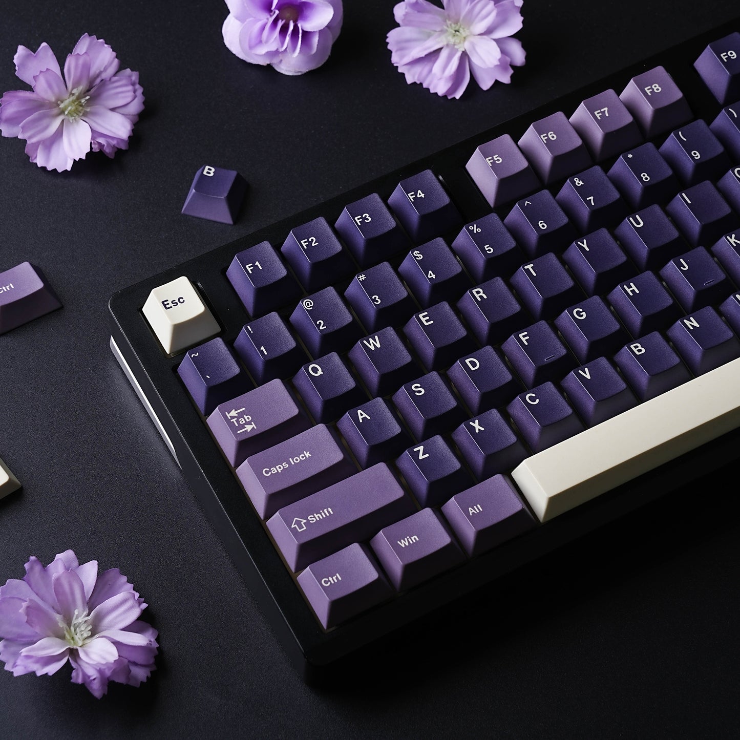 Carbon Purple 1.7mm Thick PBT Keycaps