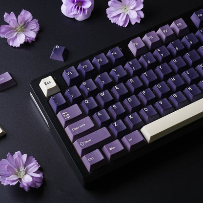 Carbon Purple 1.7mm Thick PBT Keycaps
