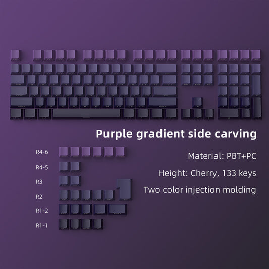 Violet Side Backlit Cherry PBT Keycap