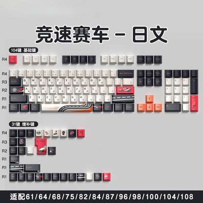 Racing Cars Japanese Quality Cherry PBT Keycaps