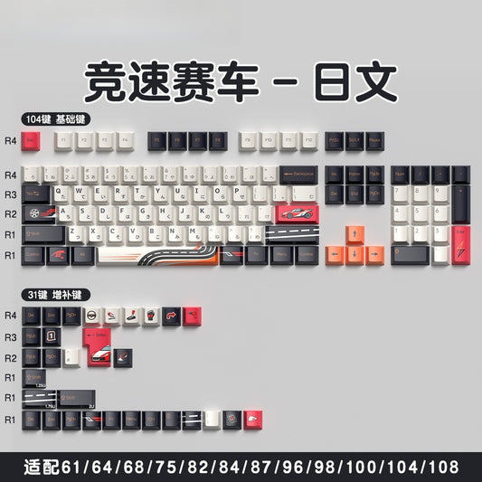 Racing Cars Japanese Quality Cherry PBT Keycaps