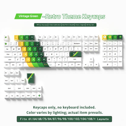 Retro Side Backlit Cherry PBT Keycaps 3 Themes