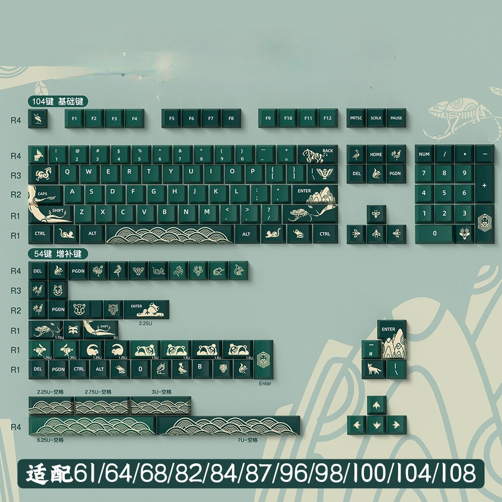 Green Animal Forest Cherry PBT Extended Keycaps Set