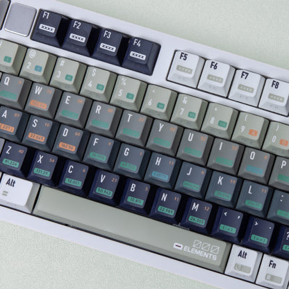 Chemistry Dual Legends Backlit Keycaps