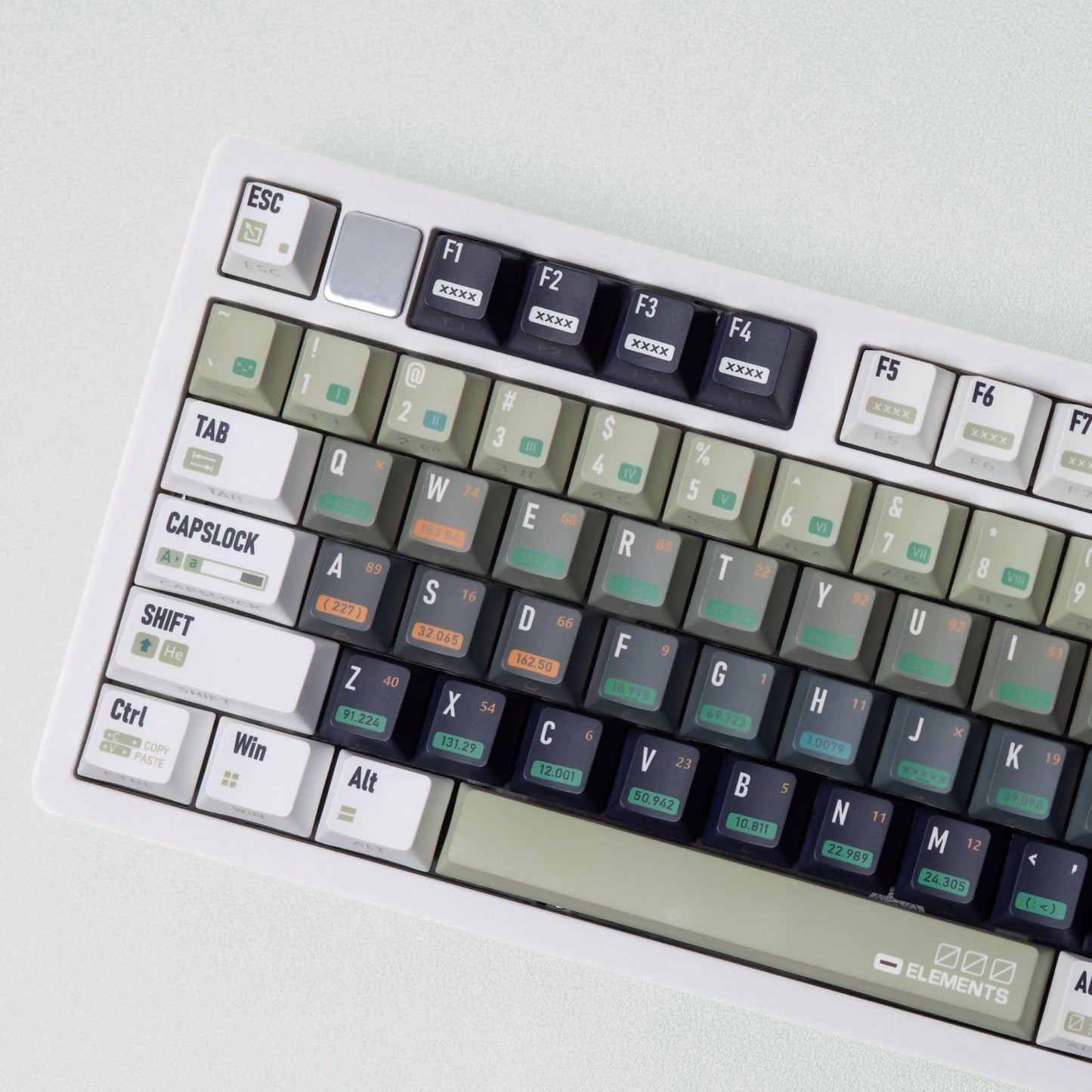 Chemistry Dual Legends Backlit Keycaps