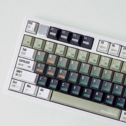Chemistry Dual Legends Backlit Keycaps