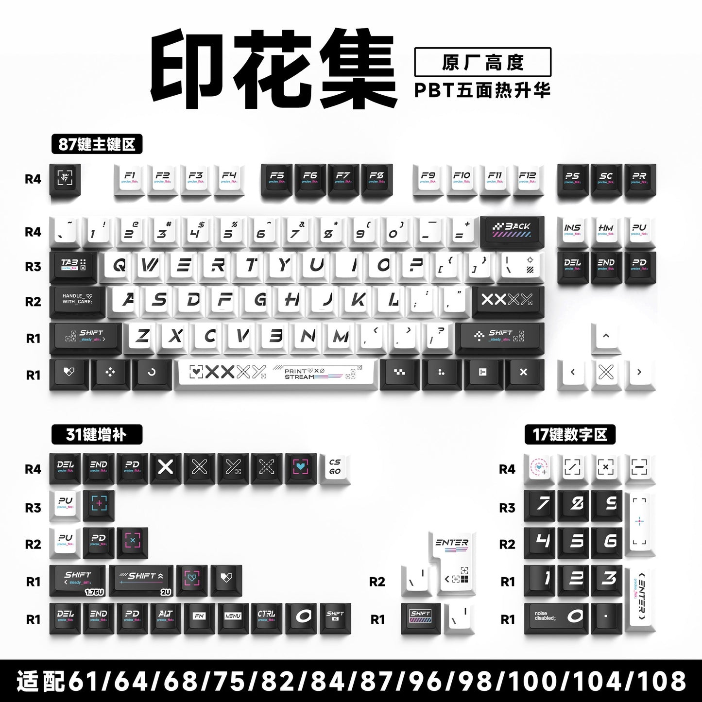 Printstream Protcol Quality Cherry PBT Keycaps