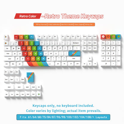 Retro Side Backlit Cherry PBT Keycaps 3 Themes