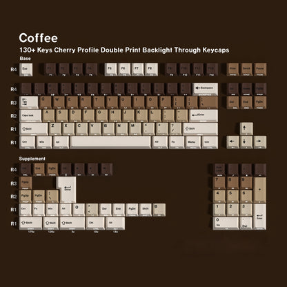 Coffee Cherry Dual Legends Backlit Keycaps