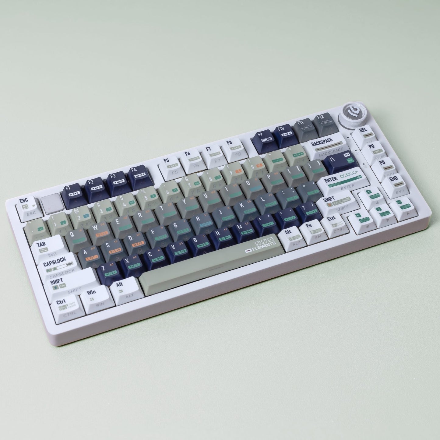 Chemistry Dual Legends Backlit Keycaps