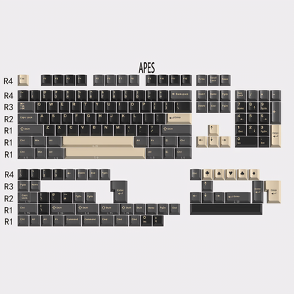 Apes Quality Cherry Doubleshot PBT Keycaps