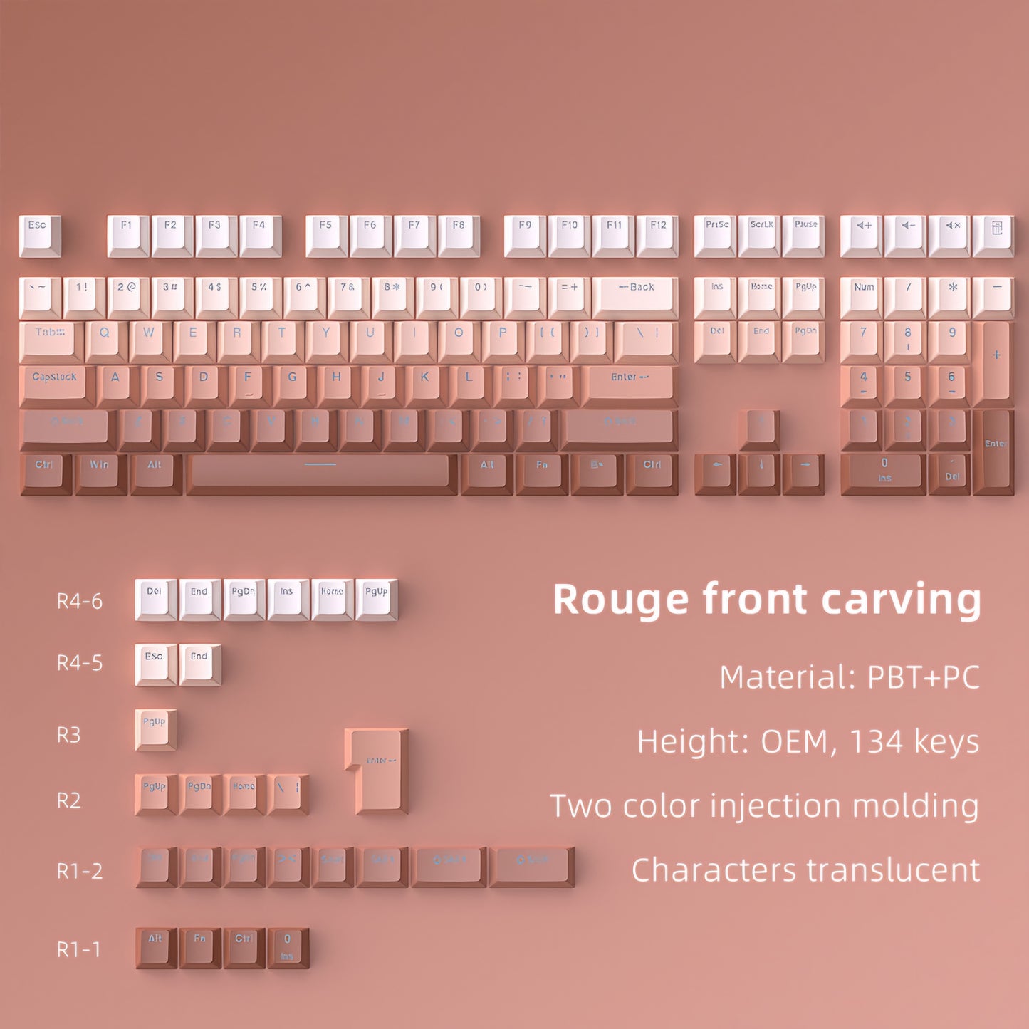 Top Backlit Copper OEM Doubleshot PBT Keycaps