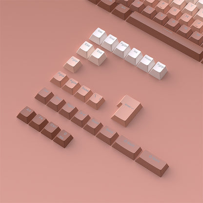 Top Backlit Copper OEM Doubleshot PBT Keycaps
