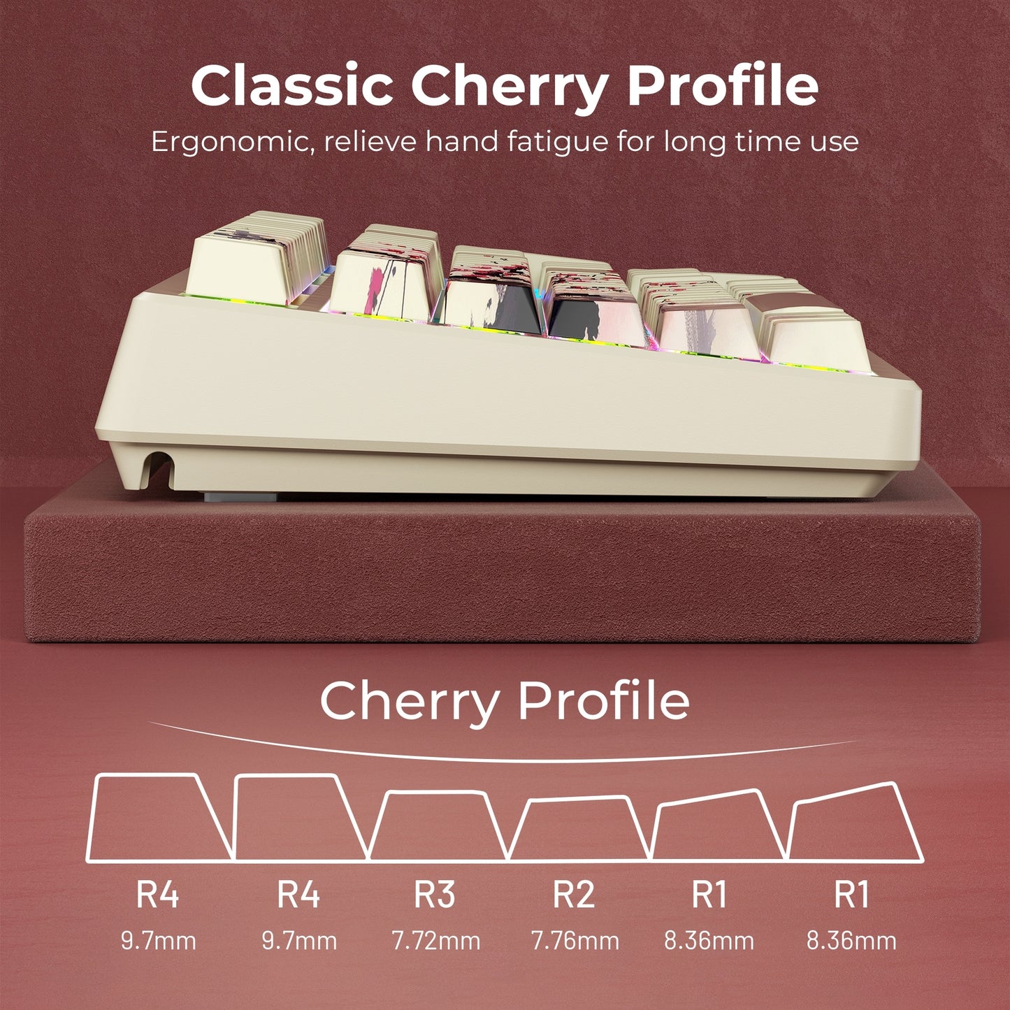 Plum blossom Side Backlit Cherry Profile Double shot Dye-Sub PBT Keycap Set 131-Key