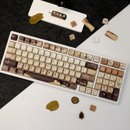 River MOA PBT Keycaps