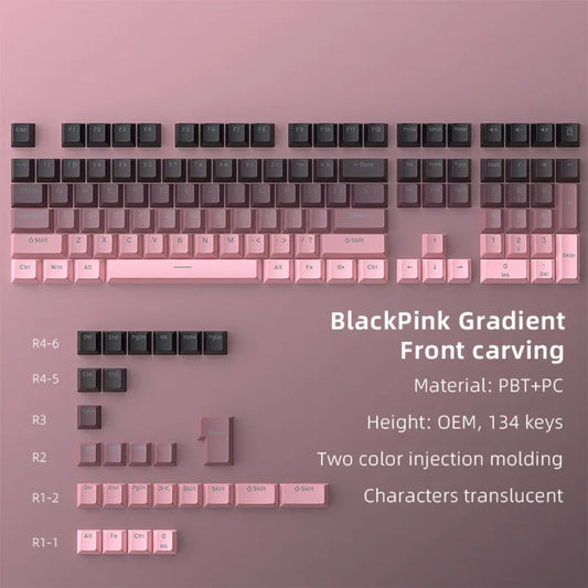 Top Backlit Blackberry EM Doubleshot PBT Keycaps Box Packaging