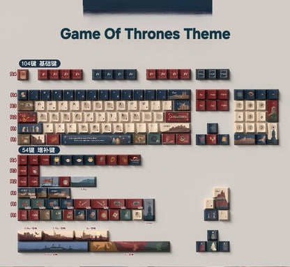 Game Of Thrones Theme Cherry PBT Extended Keycaps