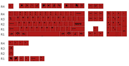 Candle Dragon Cherry PBT Keycaps Bottle Packaging