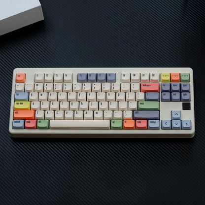Canvas XDA PBT Lower Case Keycaps