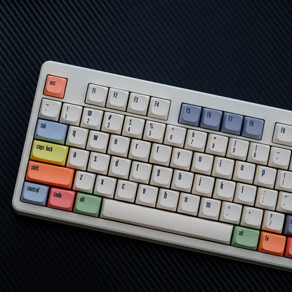 Canvas XDA PBT Lower Case Keycaps