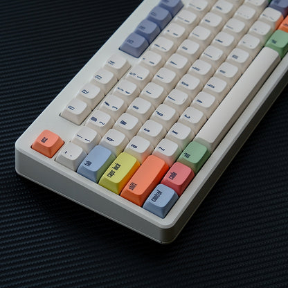 Canvas XDA PBT Lower Case Keycaps