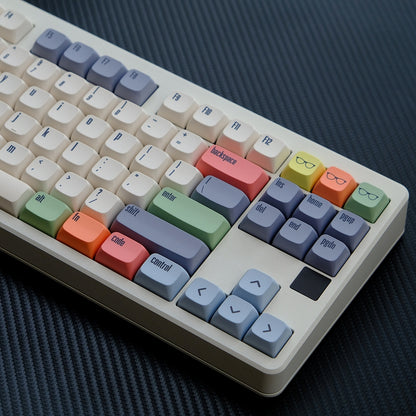 Canvas XDA PBT Lower Case Keycaps